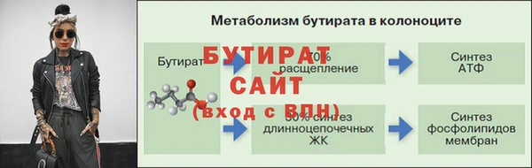 альфа пвп Орехово-Зуево